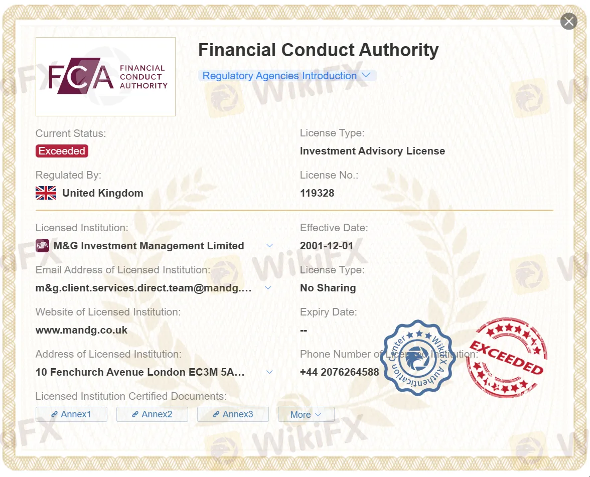 تجاوز ترخيص FCA تجاوز ترخيص FCA