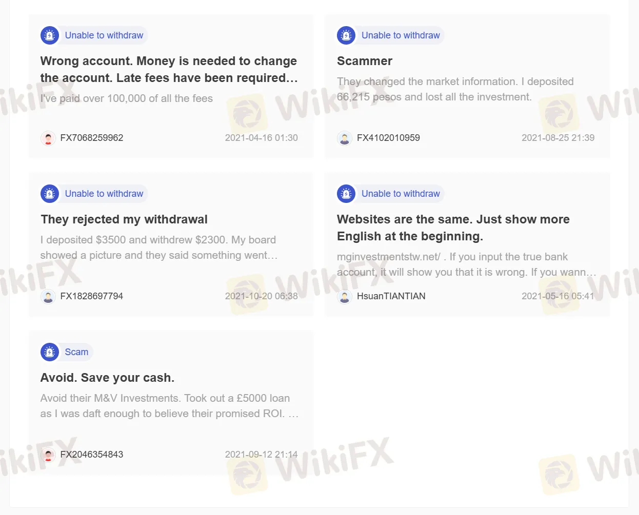 تعرض المستخدم على WikiFX تعرض المستخدم على WikiFX