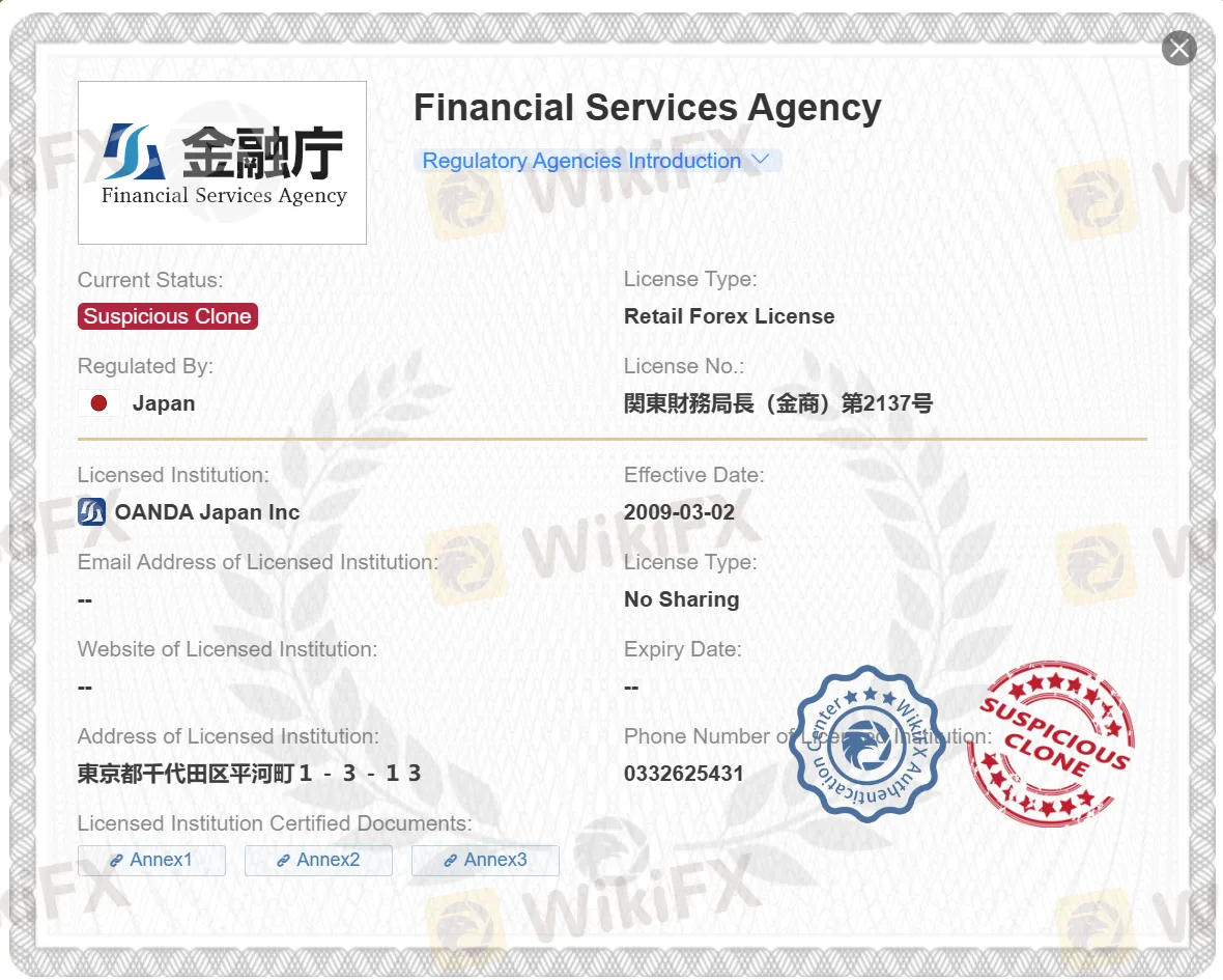 suspicious clone FSA license