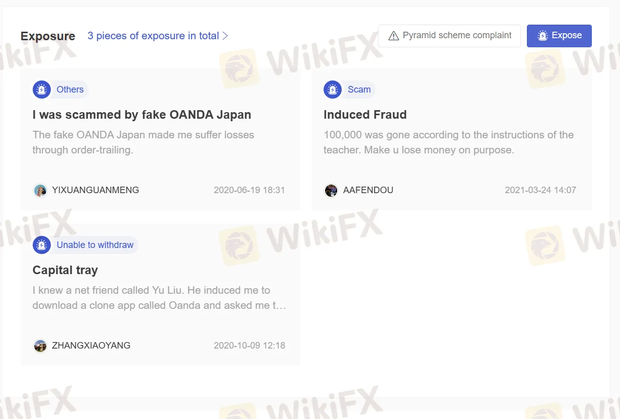 User Exposure on WikiFX