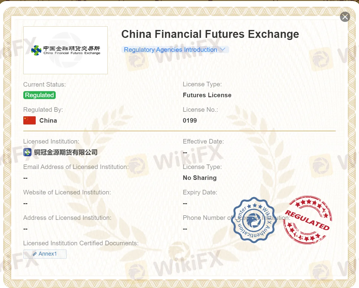 regulated by CFFEX