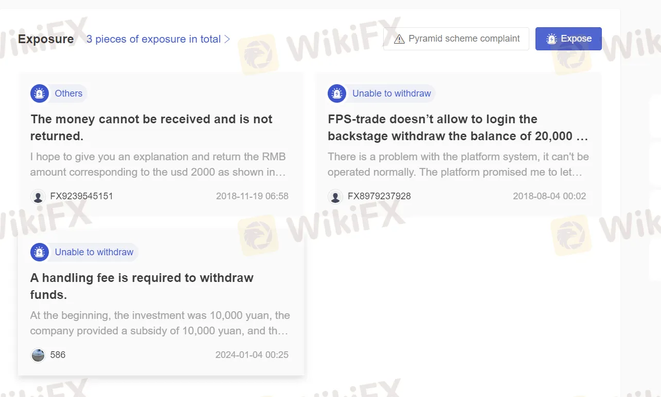 User Exposure on WikiFX