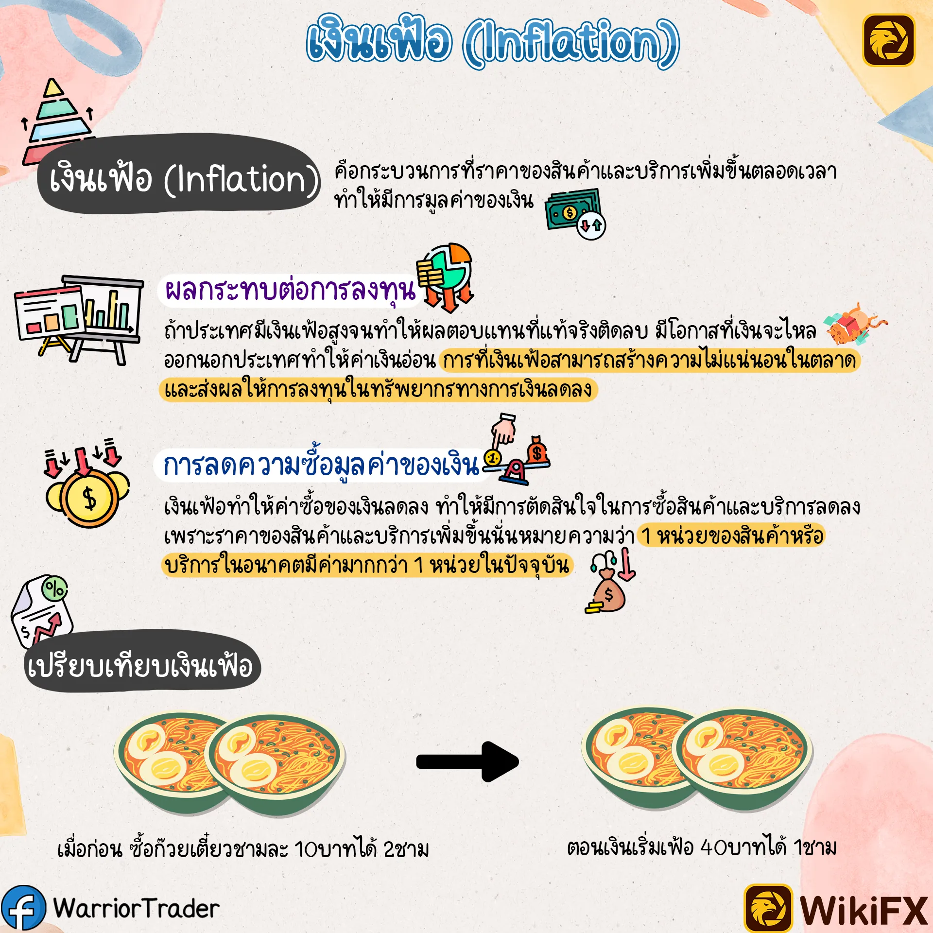 ประเภทของข่าวต่างๆที่ควรติดตาม