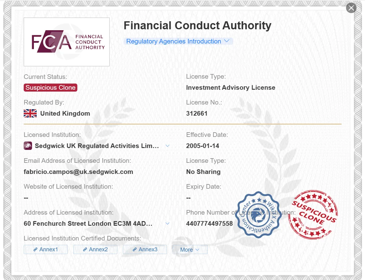 suspicious clone FCA license