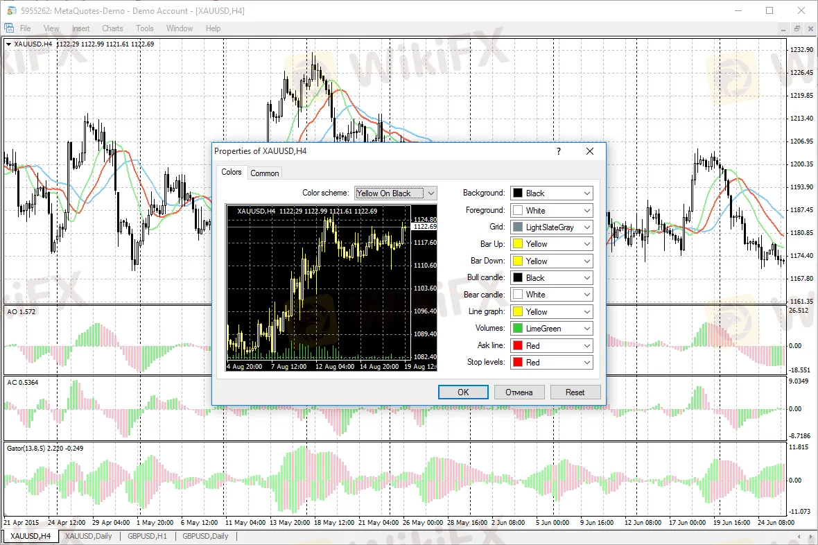 Plateforme de trading