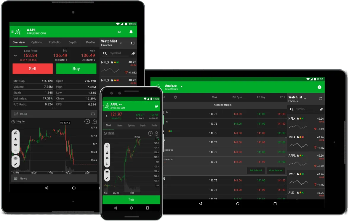 thinkorswim.png thinkorswim.png