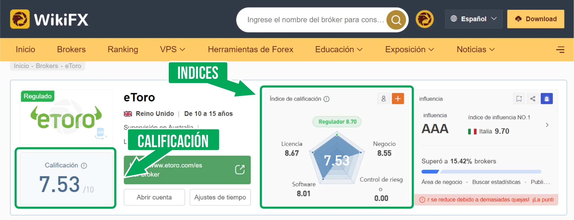 eTORO
