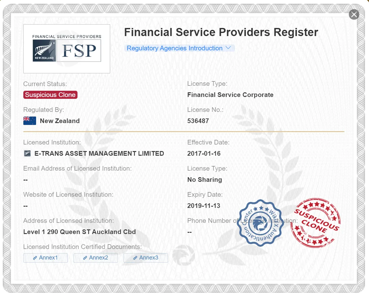 suspicious clone FSPR license