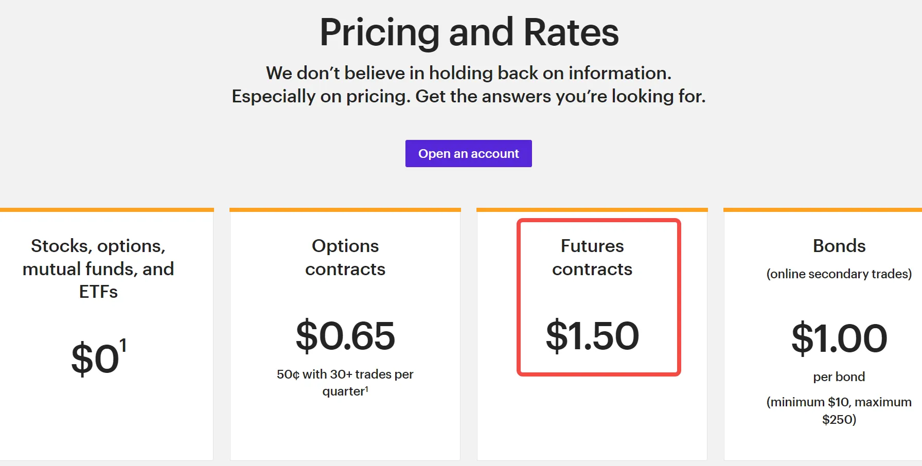 fees fees