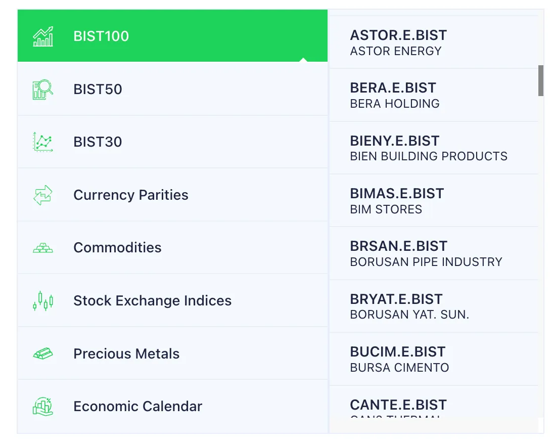 Trading Instruments