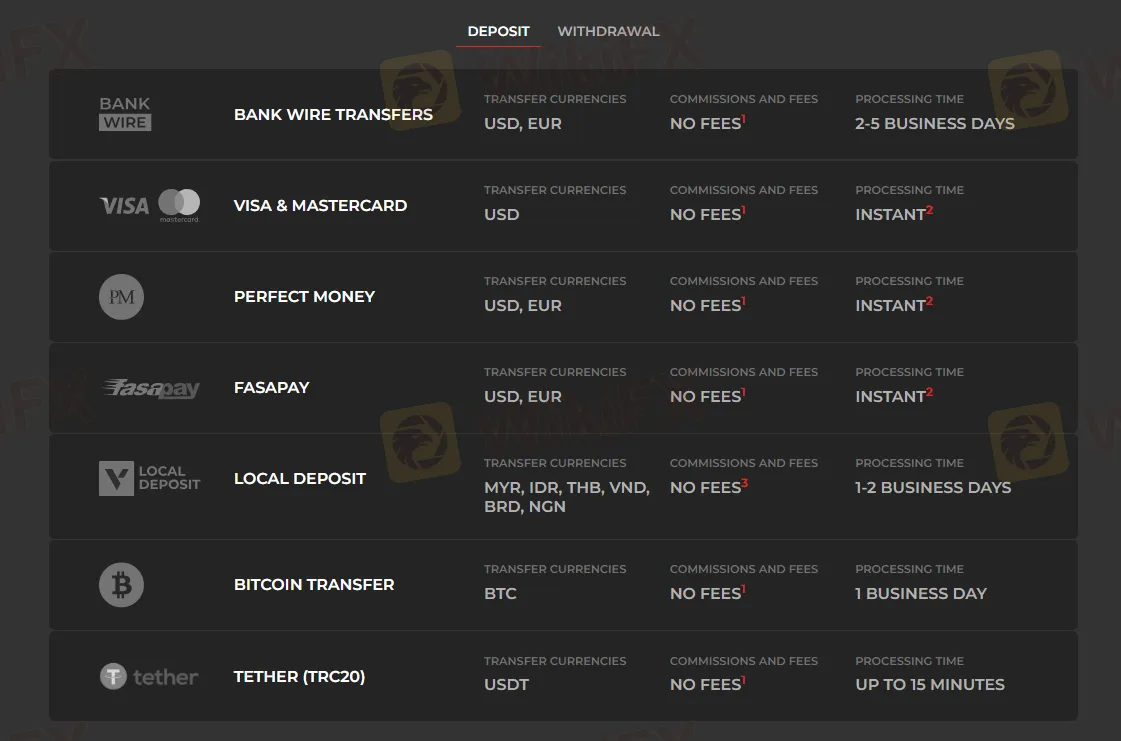 Deposit & Withdrawal