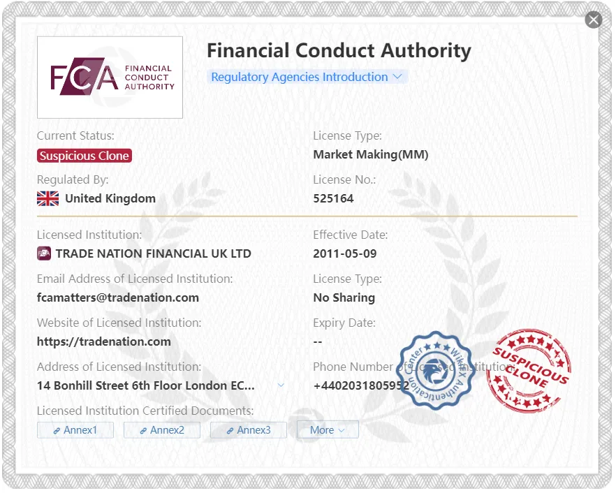 suspicious clone FCA license