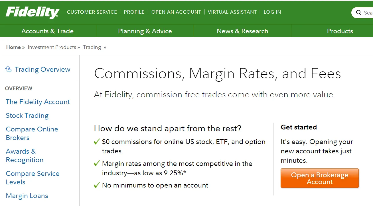 Fidelity Fidelity