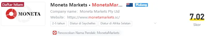 moneta-markets.png