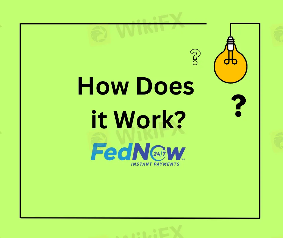 What Is FedNow? How Does It Work? - WikiFX
