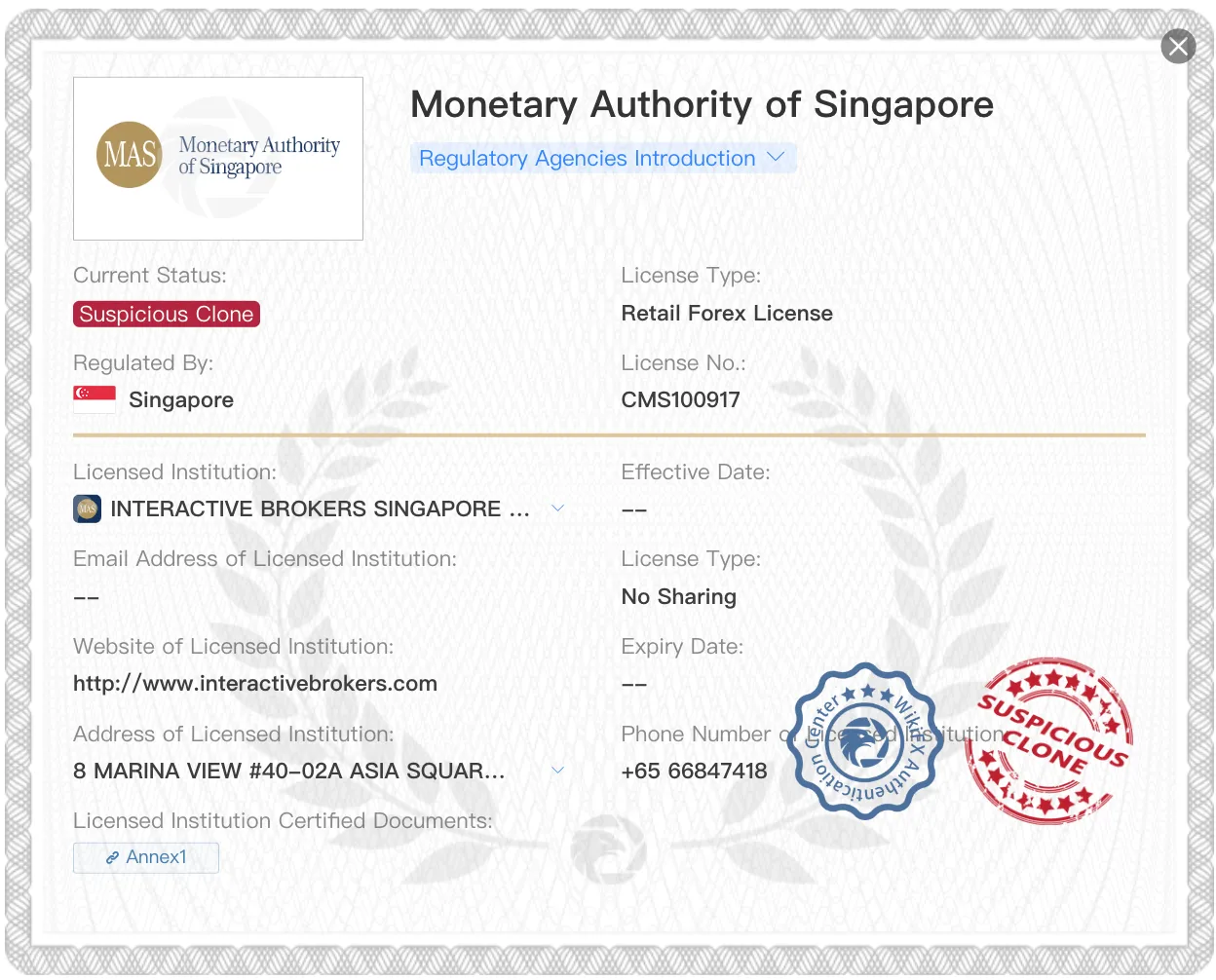 Is Interactive Brokers legit or a scam?