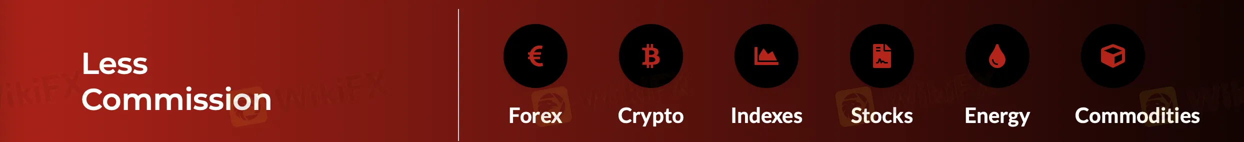 Market Instruments