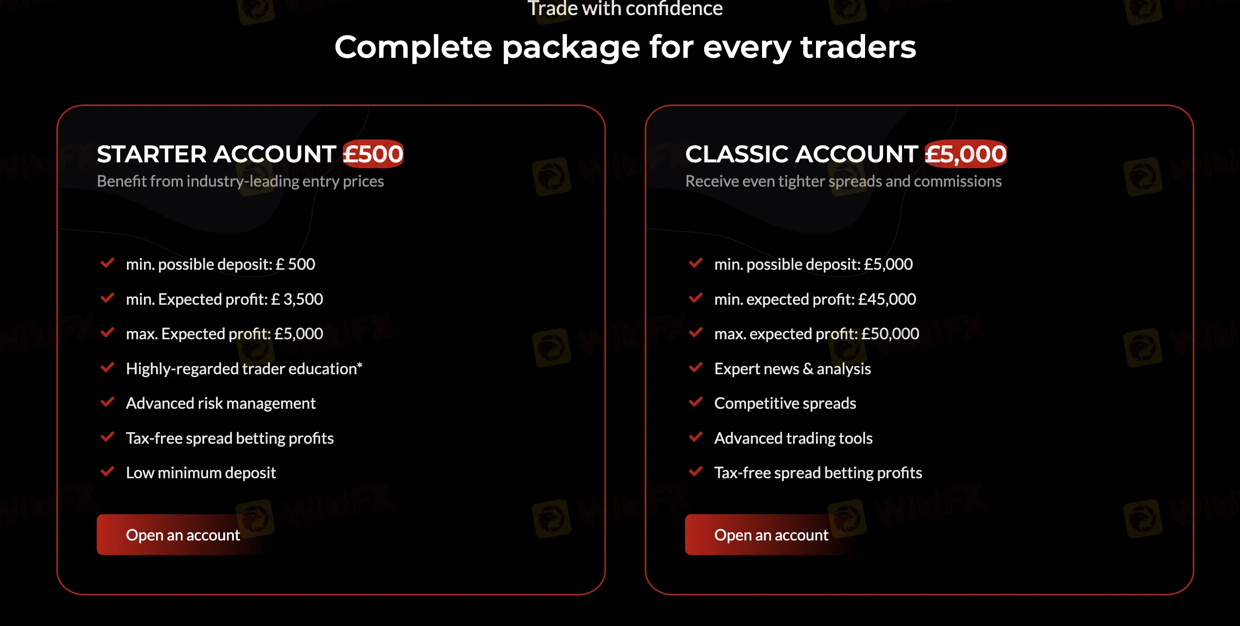 Account Types