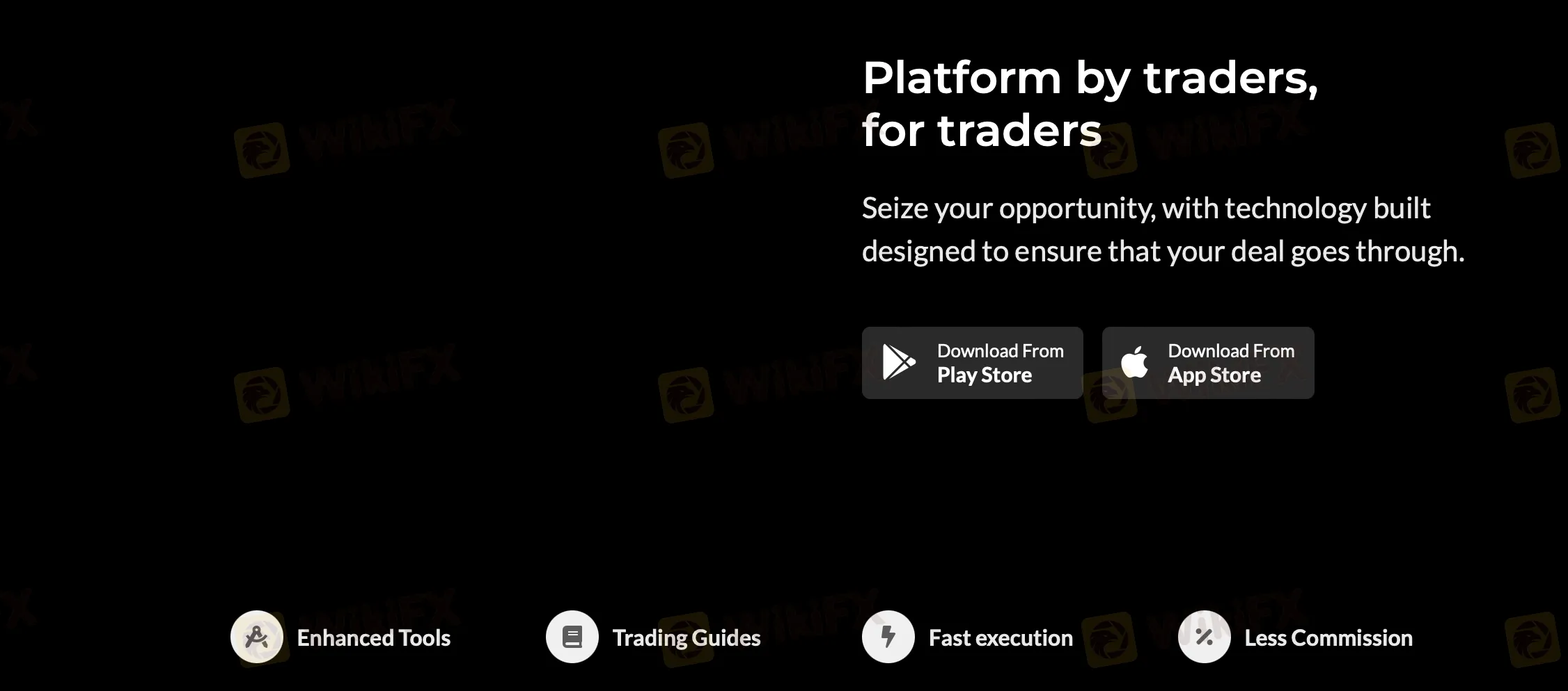 Trading Platform