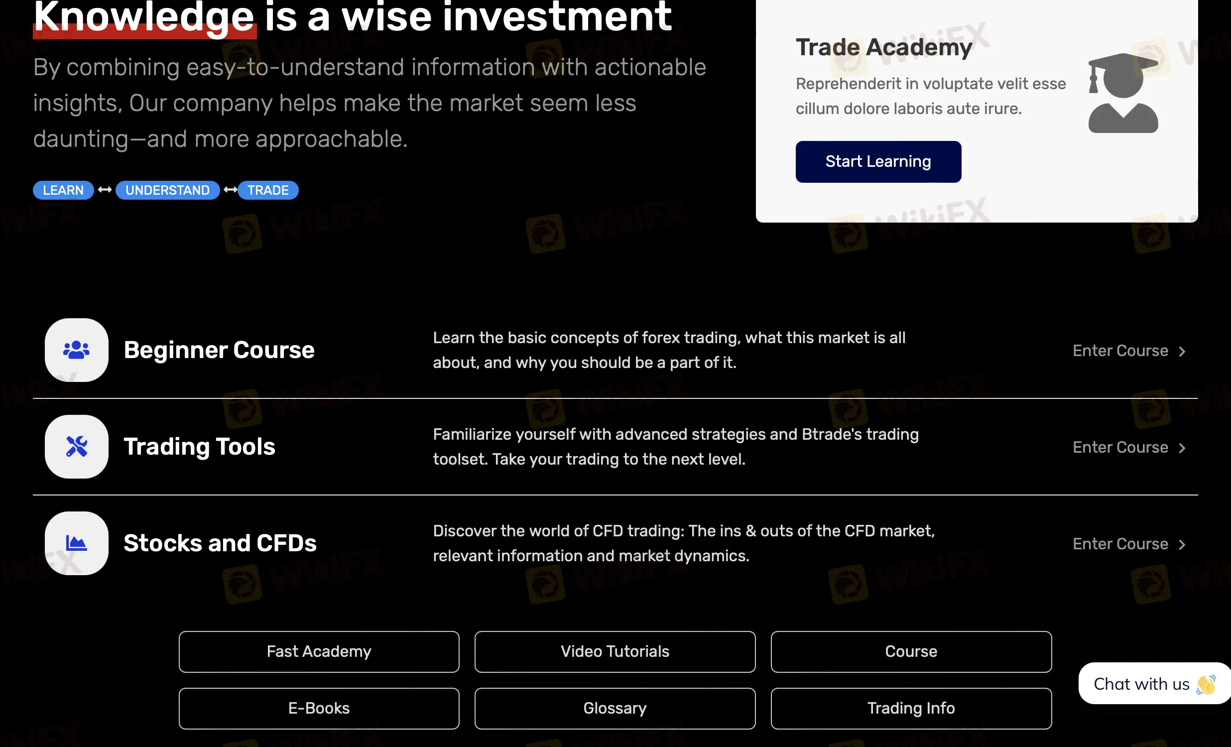 Educational Resources