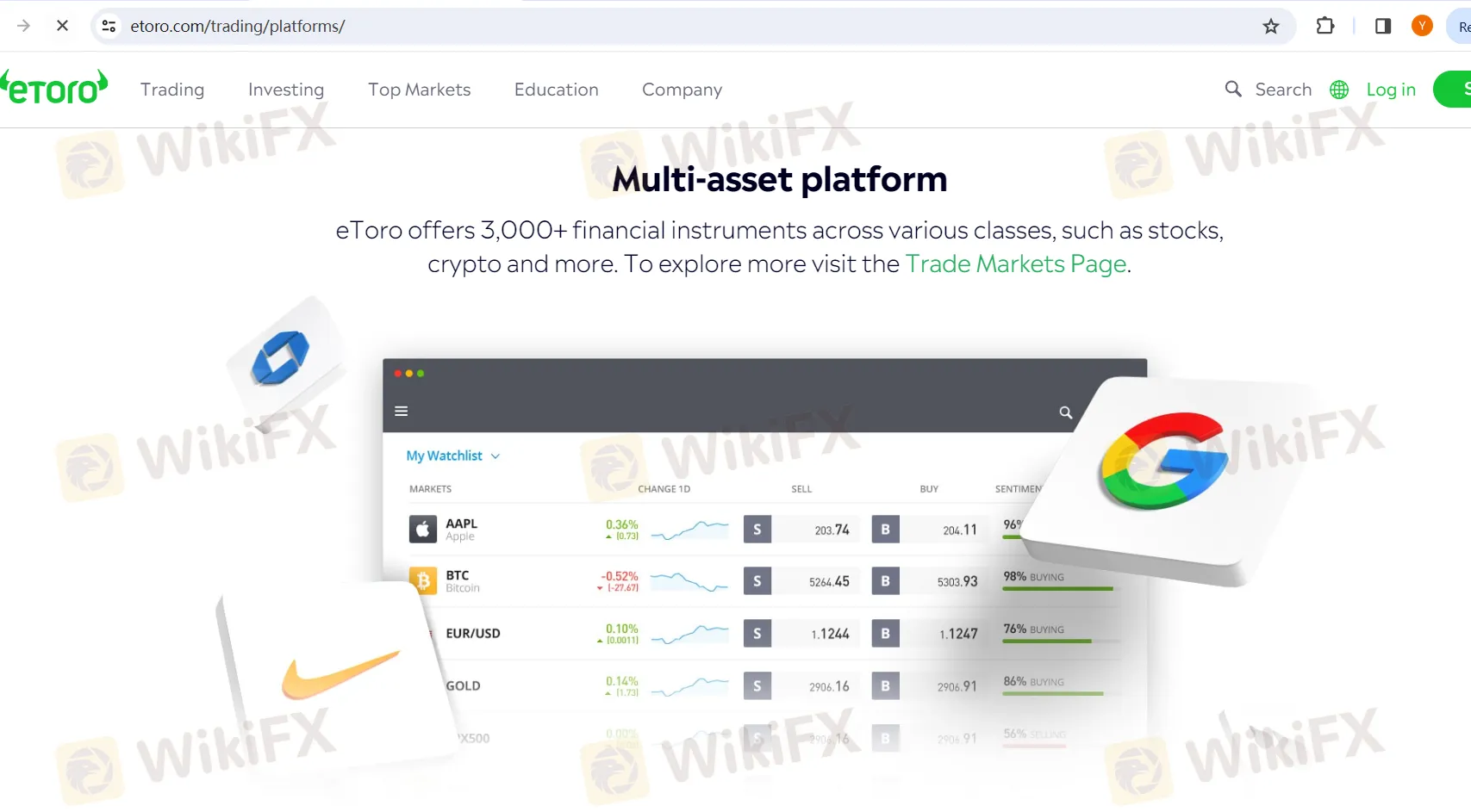 Trading Platforms