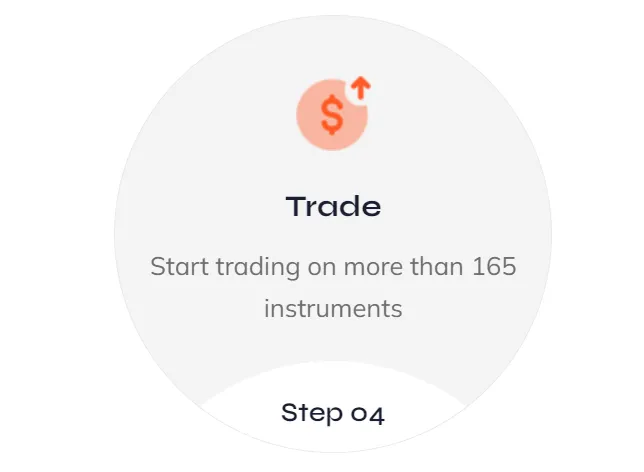 Market Instruments Market Instruments