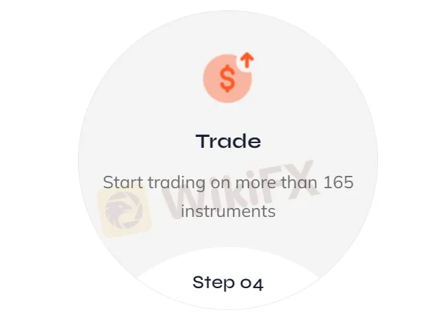 Market Instruments