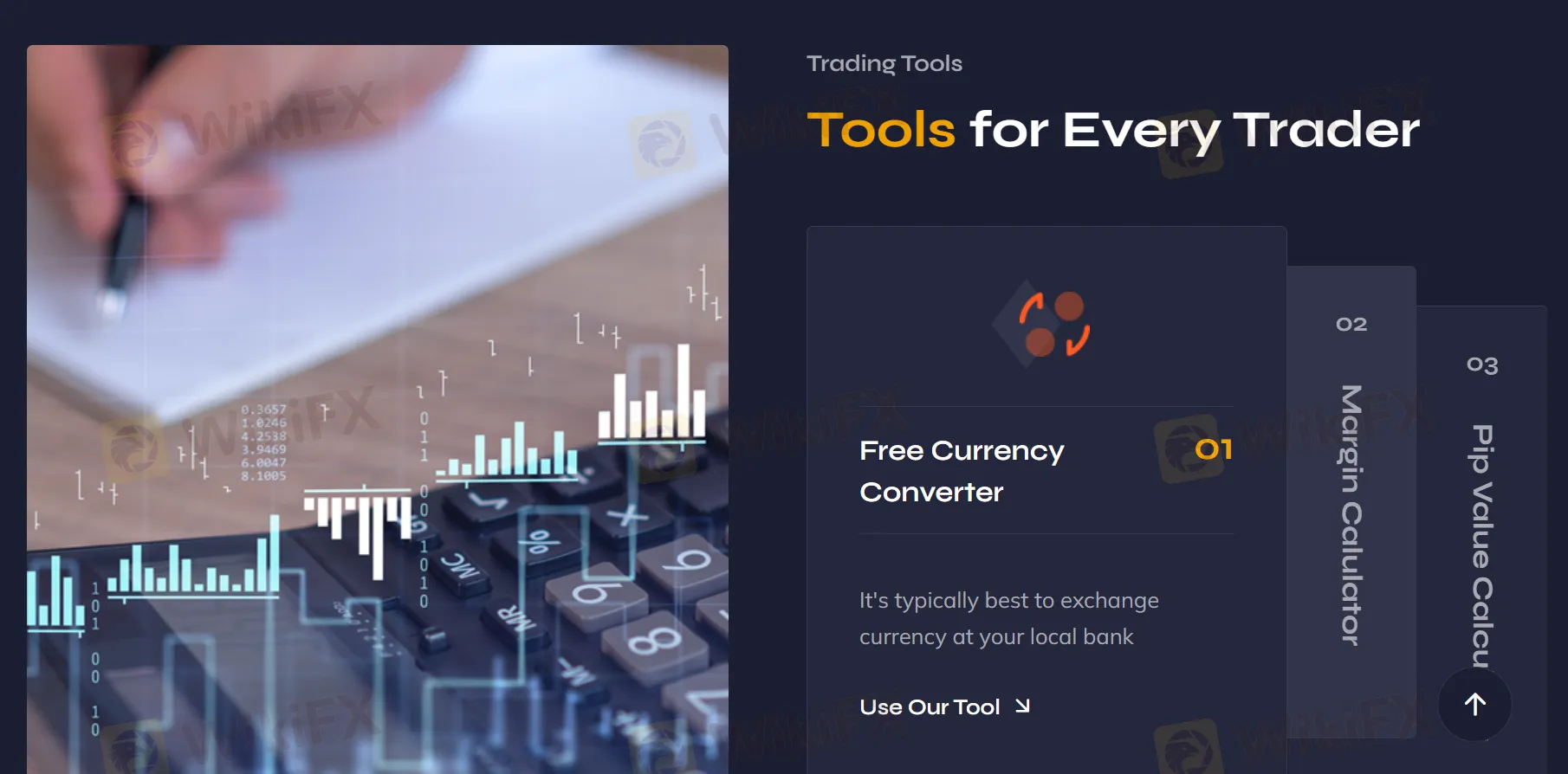 Outils de trading