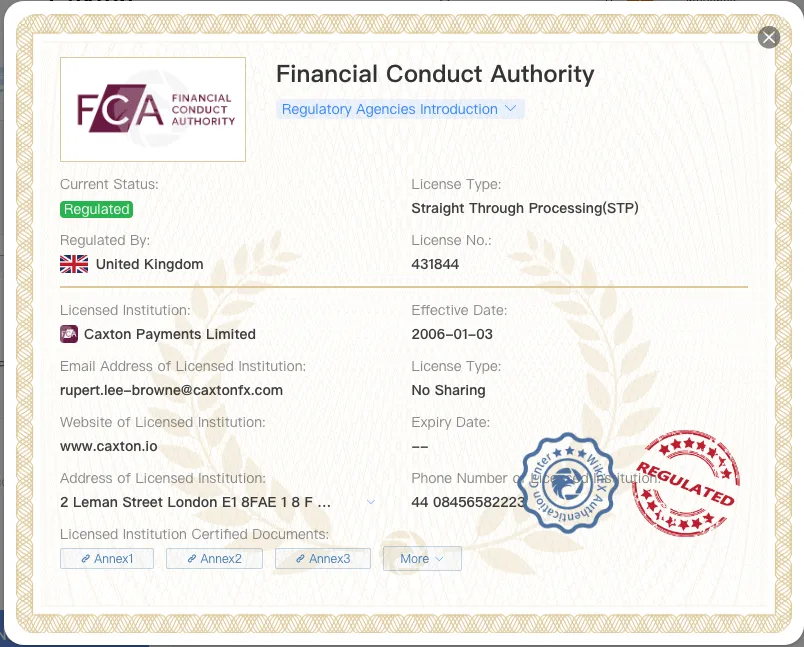 Regulatory Status