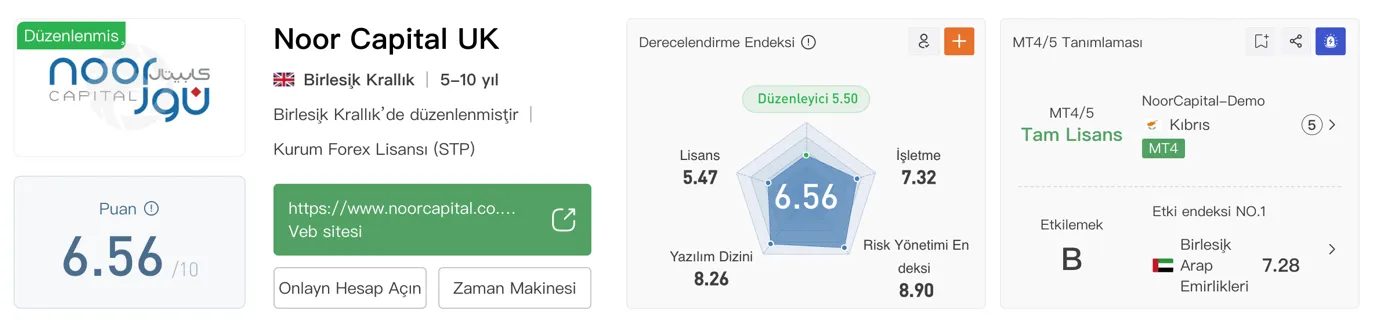 Noor Capital.png