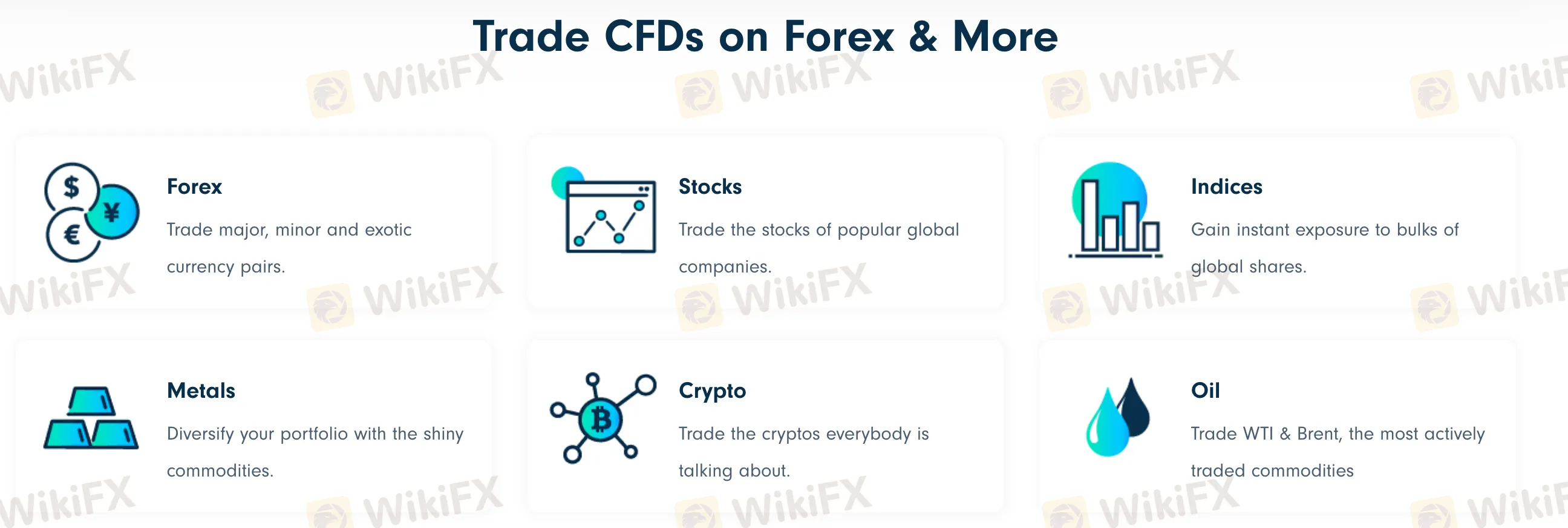 Market Instruments