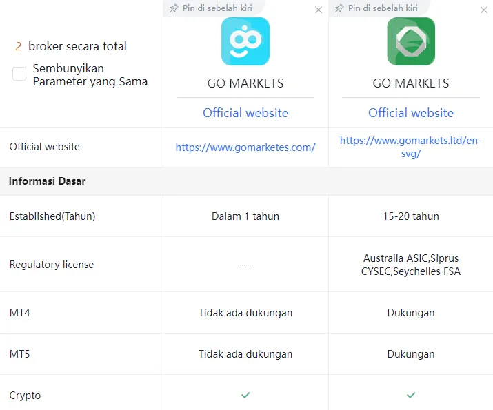 fitur-perbandingan-broker-forex-di-aplikasi-wikifx.png fitur-perbandingan-broker-forex-di-aplikasi-wikifx.png