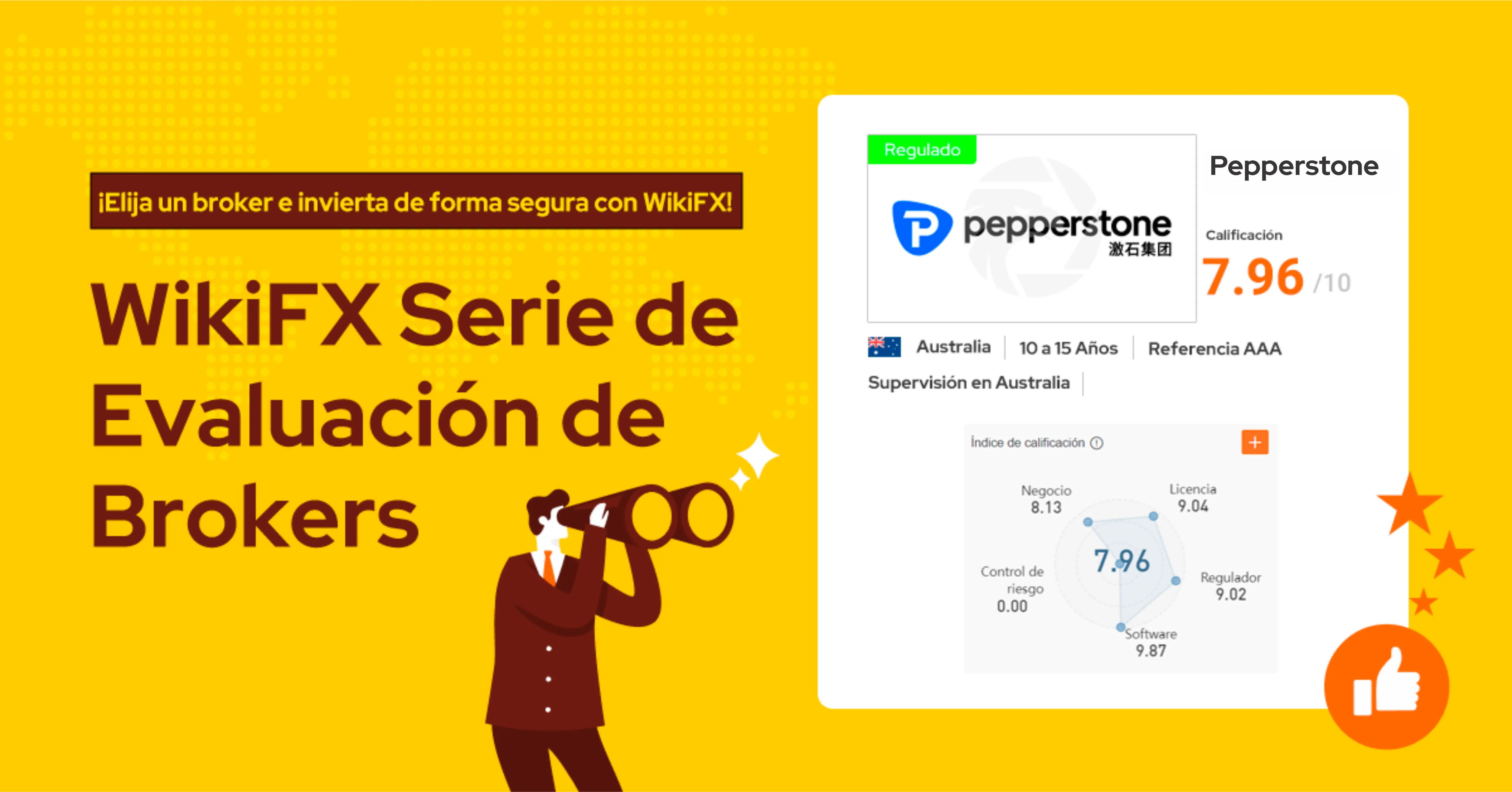 WikiFX WikiFX