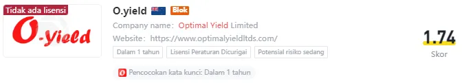 optimal-yield.png