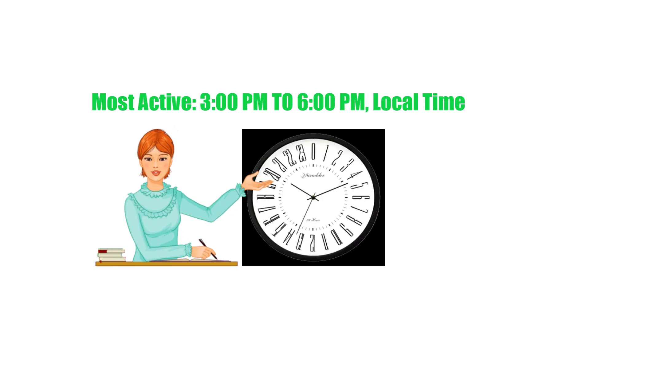 Most Active Period in Nigeria Most Active Period in Nigeria