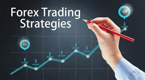 Forex Trading Strategies Forex Trading Strategies