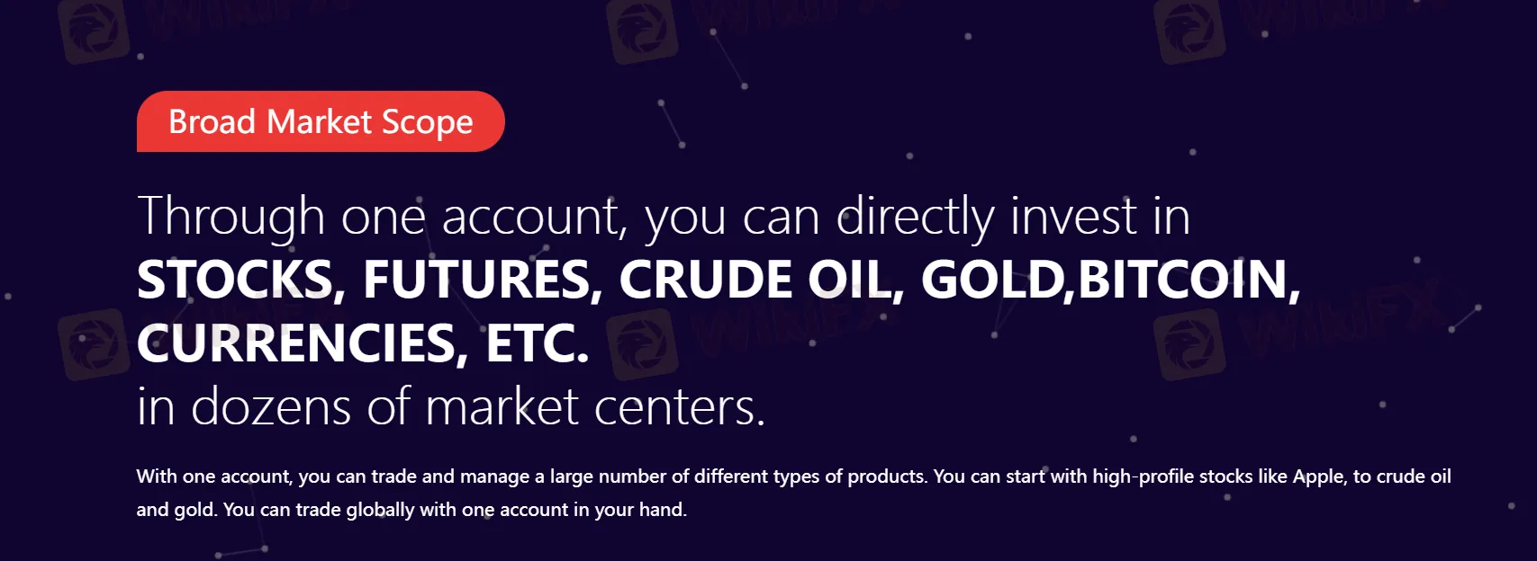 Instruments de marché