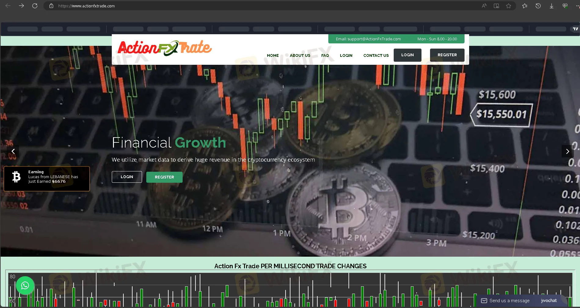 Action Fx Trade's homepage