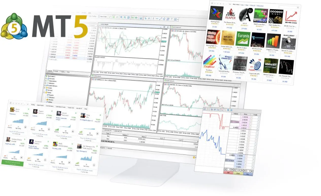 Trading Platforms