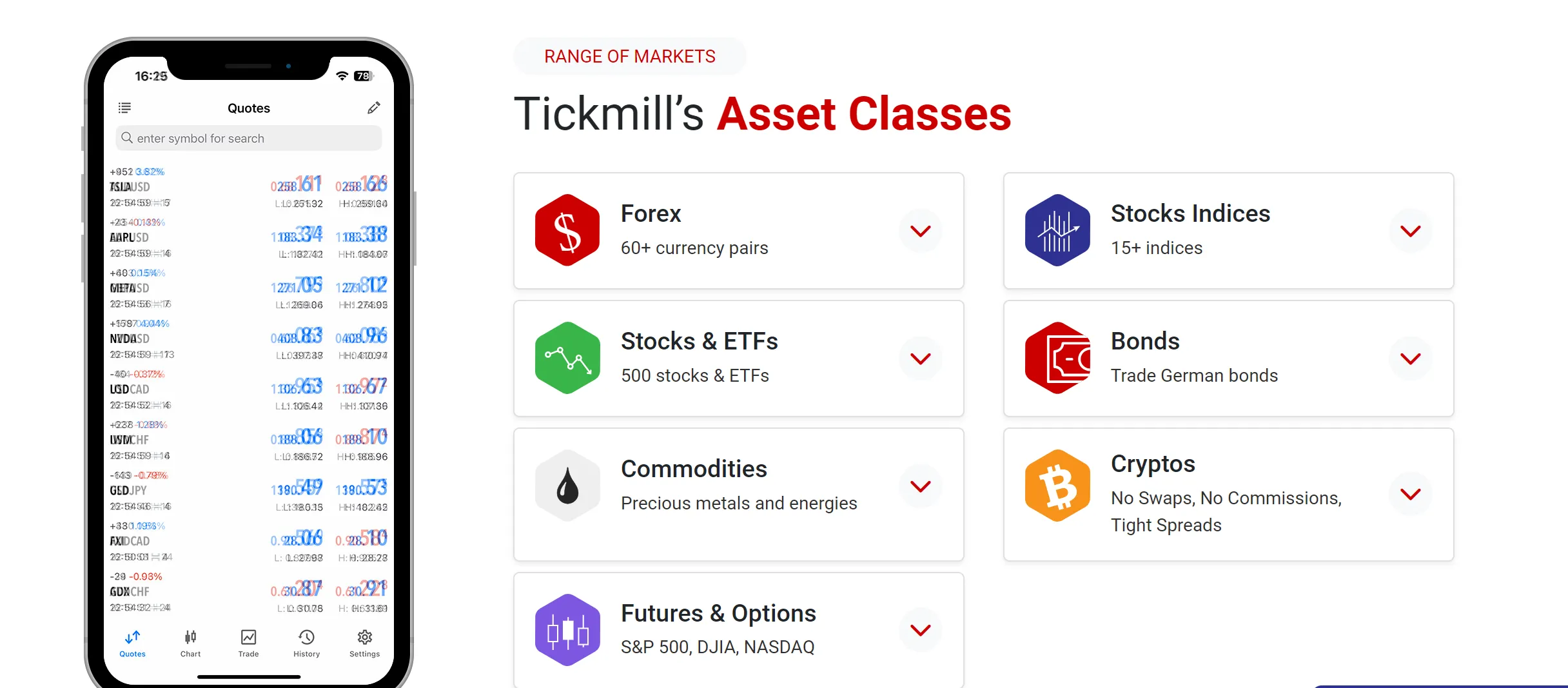 TickMill