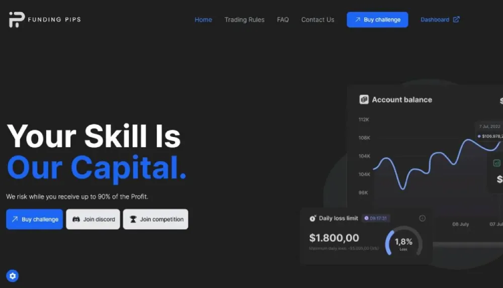 Funding-Pips-Your-Skill-Our-Capital1.jpg.png Funding-Pips-Your-Skill-Our-Capital1.jpg.png
