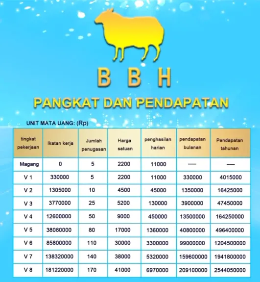 aplikasi-bbh-ind.png