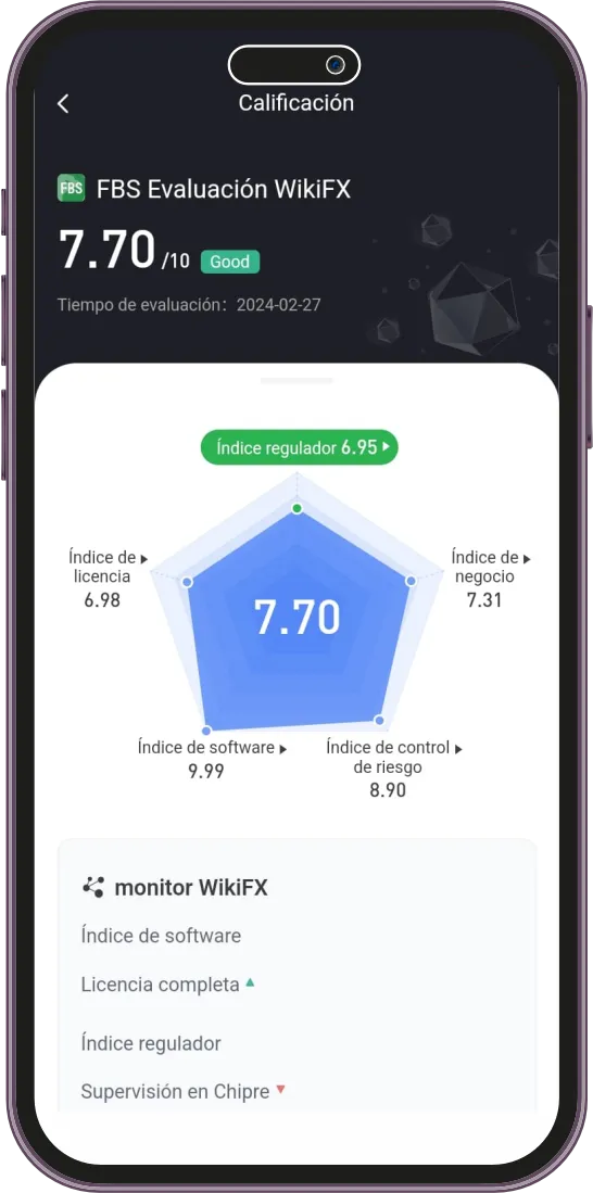 Calificación FBS.png