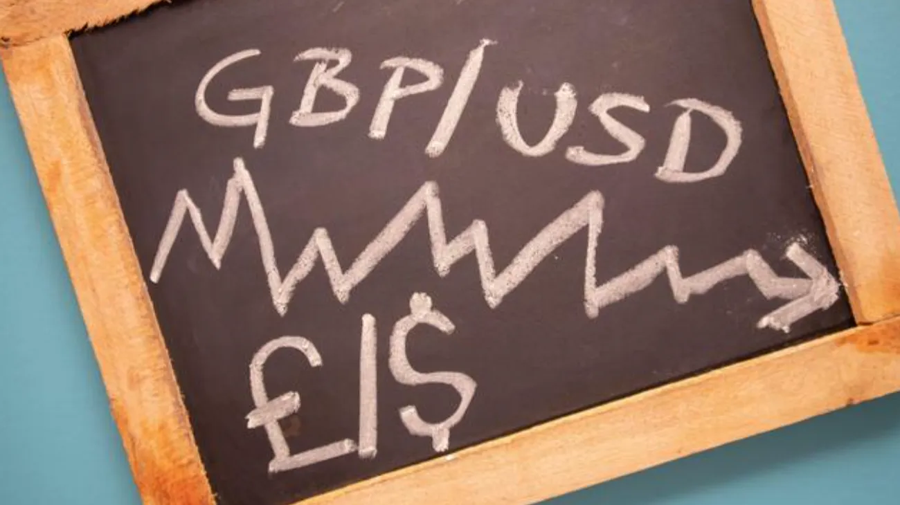 Sinal GBP USD.png Sinal GBP USD.png