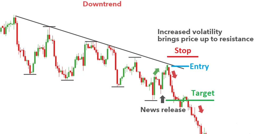 News-Based Trading News-Based Trading
