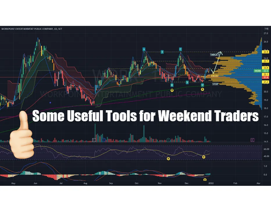 Some Useful Tools for Weekend Traders Some Useful Tools for Weekend Traders