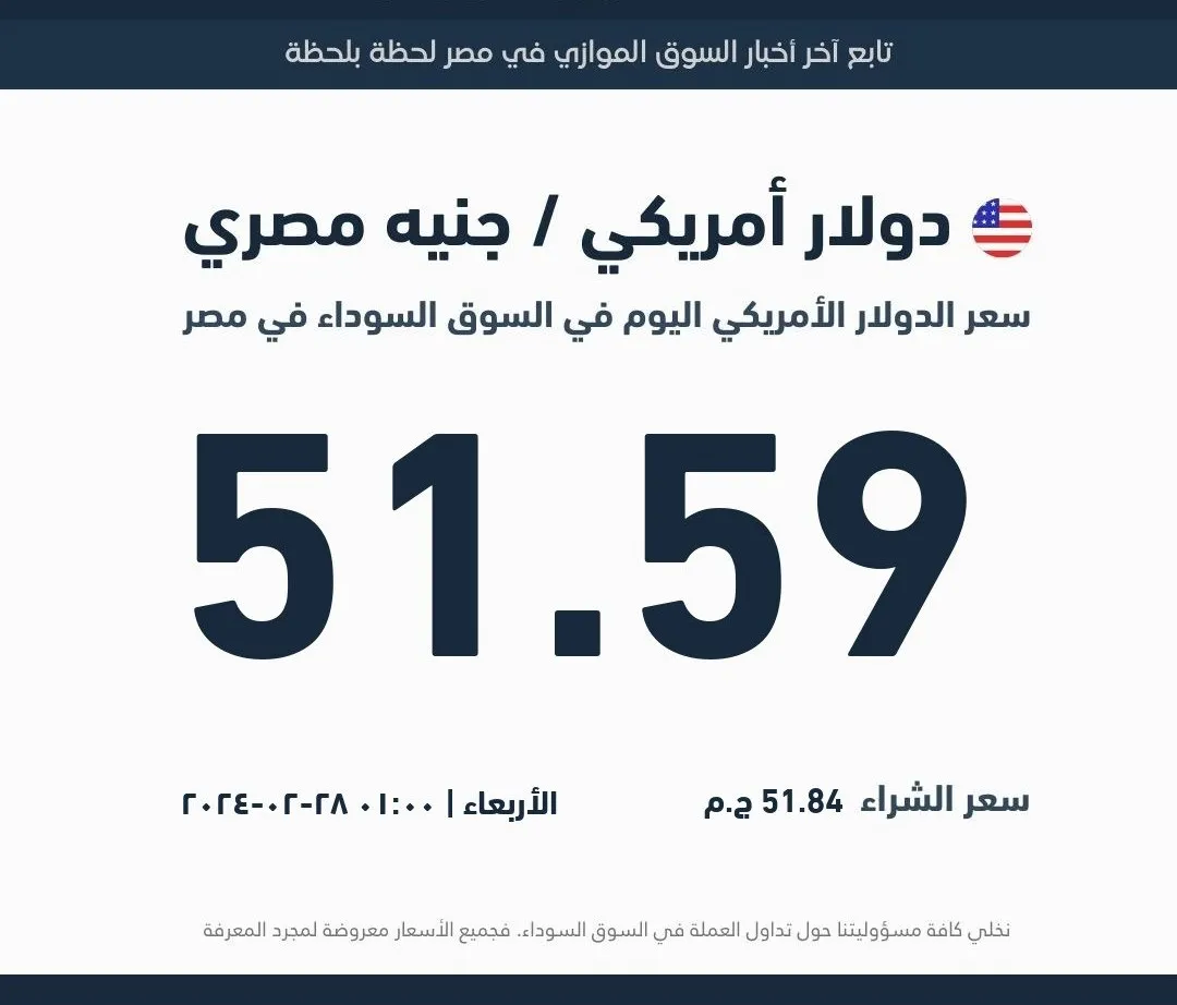 USDEGPP.jpg USDEGPP.jpg