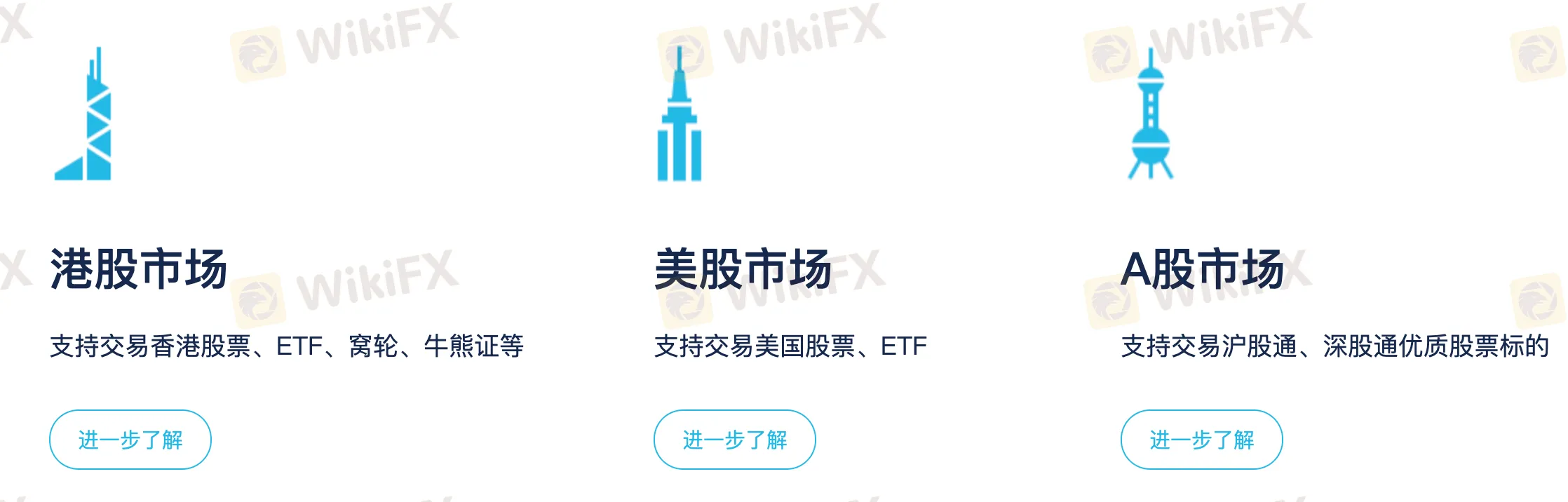 Produkte und Dienstleistungen Produkte und Dienstleistungen