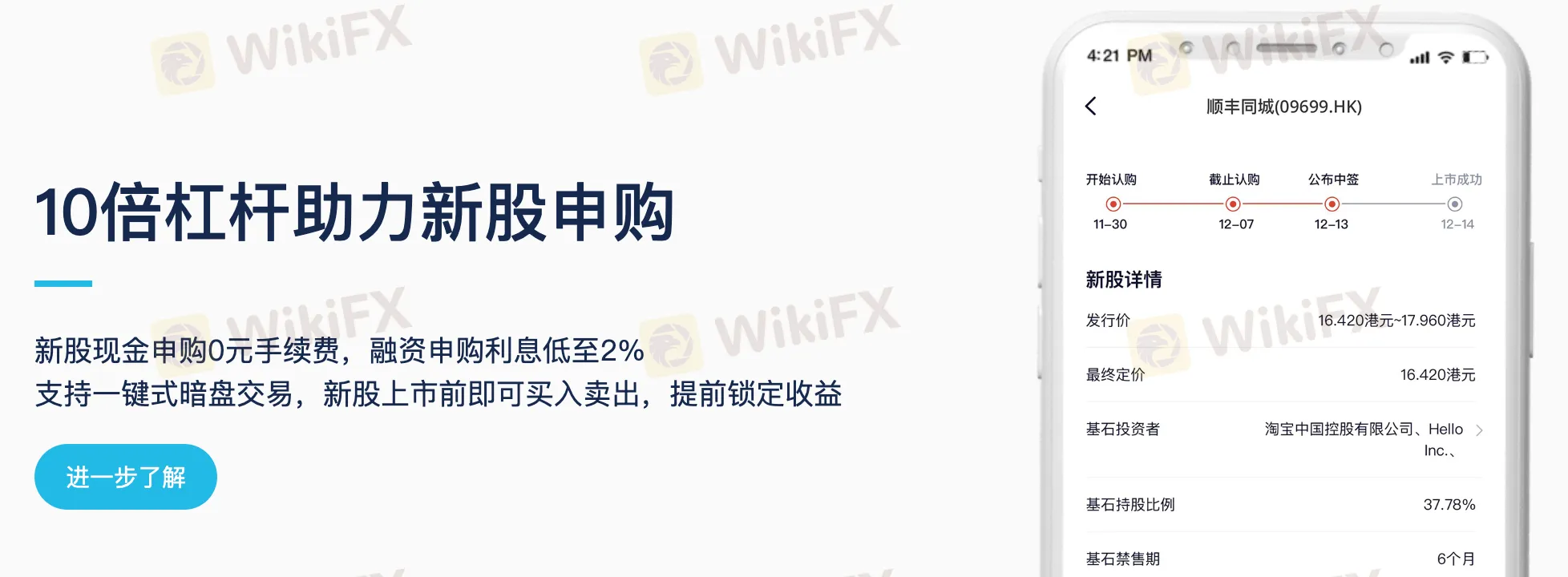 Hebelwirkung Hebelwirkung