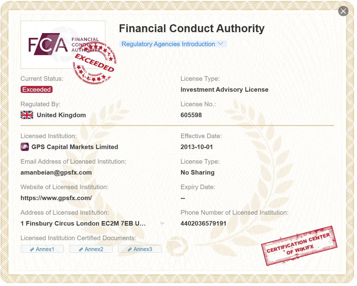 exceeded FCA license exceeded FCA license